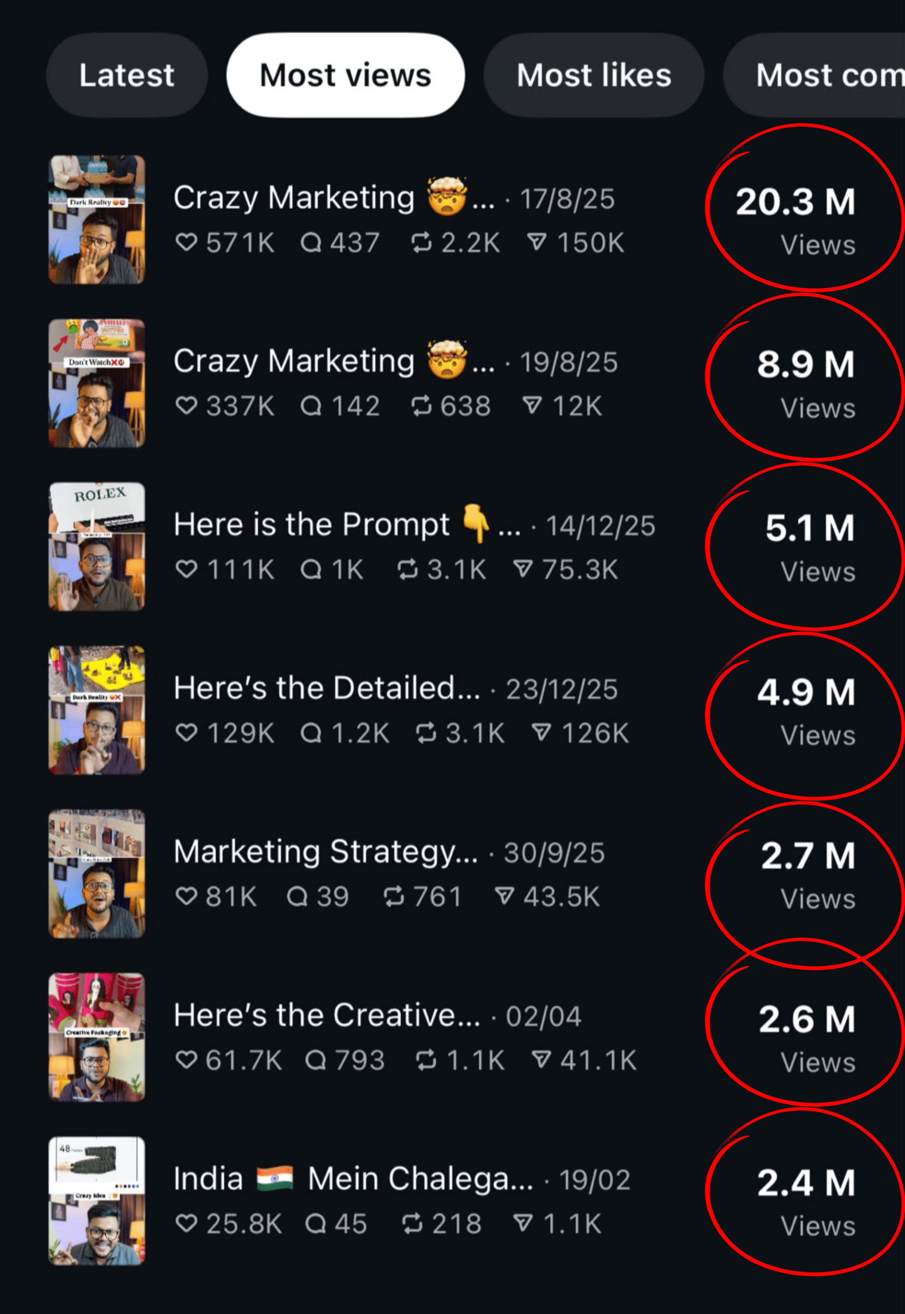 Analytics Proof 1