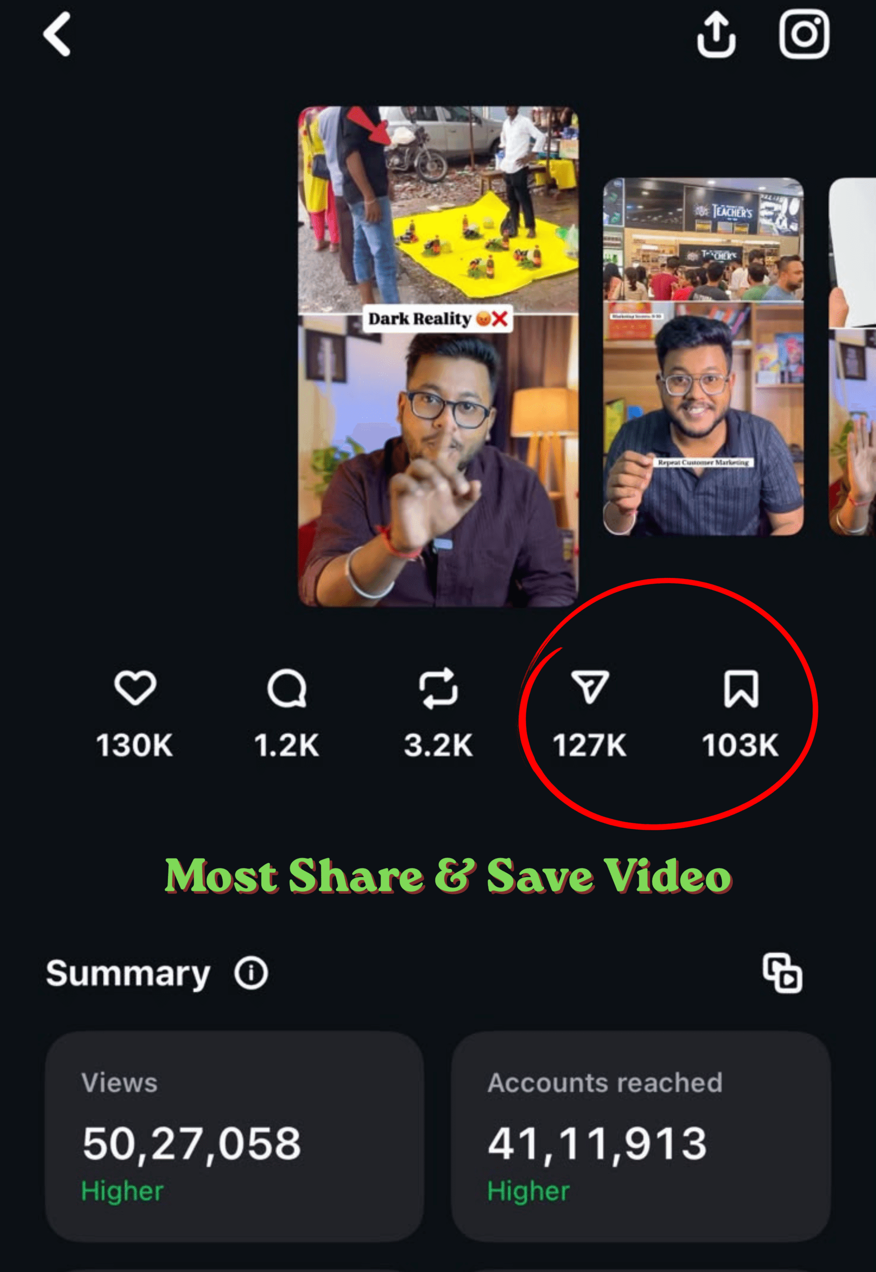 Analytics Proof 4